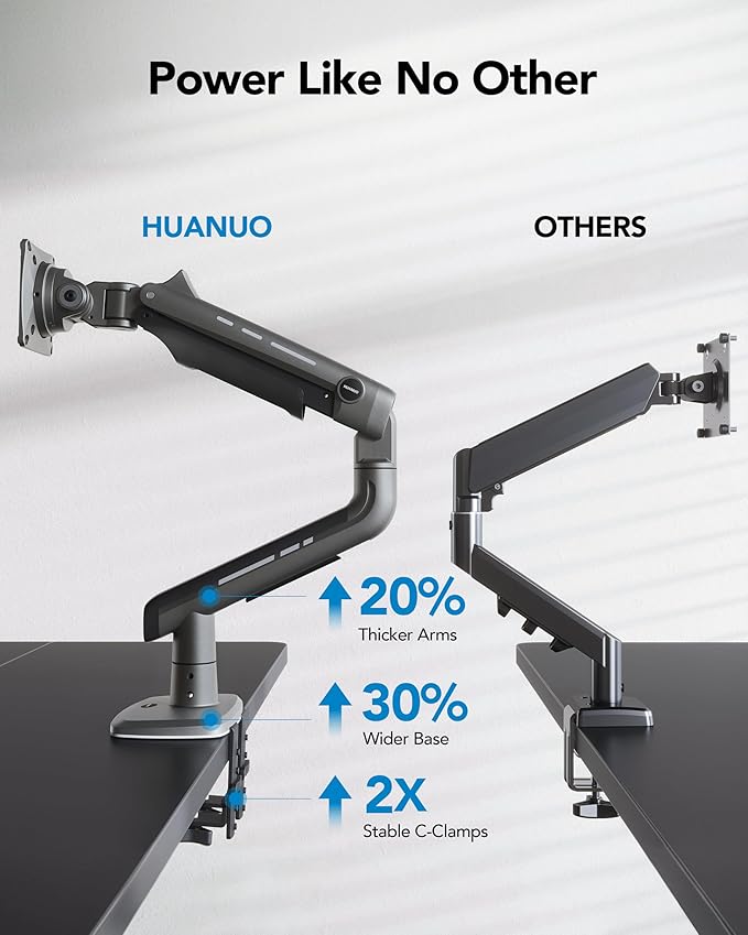 HUANUO TitanLift Heavy Duty Monitor Arm - Image 6