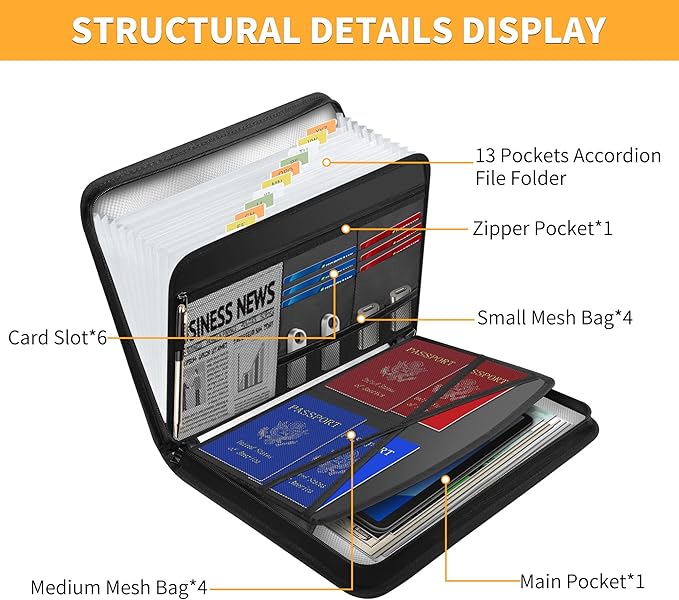 JUNDUN 5200℉ Fireproof Document Organizer, Upgraded Heat Insulated 13 Pockets - Image 4