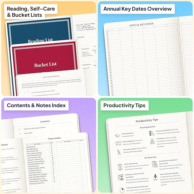 Roterunner Purpose Planner Notebook B5 7.5”x9.8” Undated Planner 2026 Daily - Image 8
