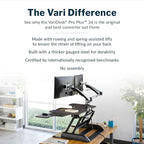 Vari Varidesk Pro Plus 36 Standing Desk Converter - Image 3