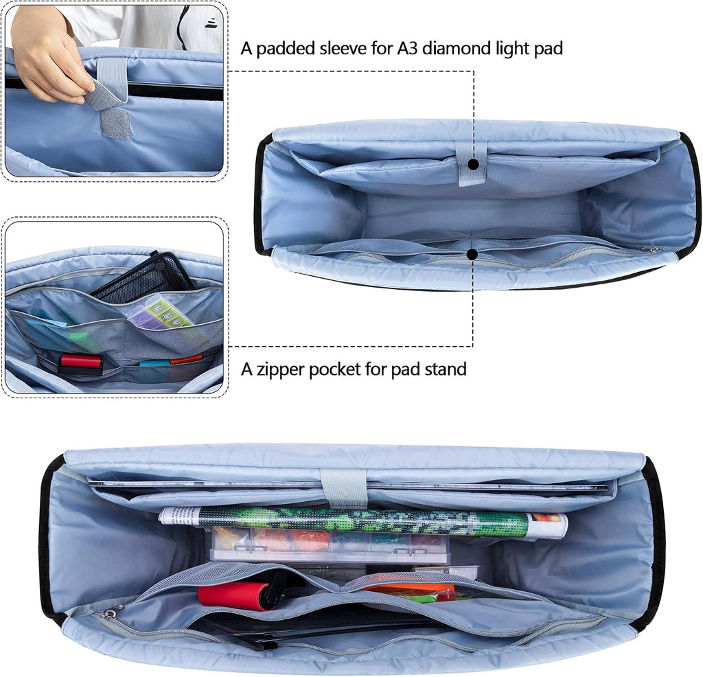 luxja diamond painting carrying case for a3 light, close-up detail