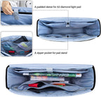 luxja diamond painting carrying case for a3 light, close-up detail