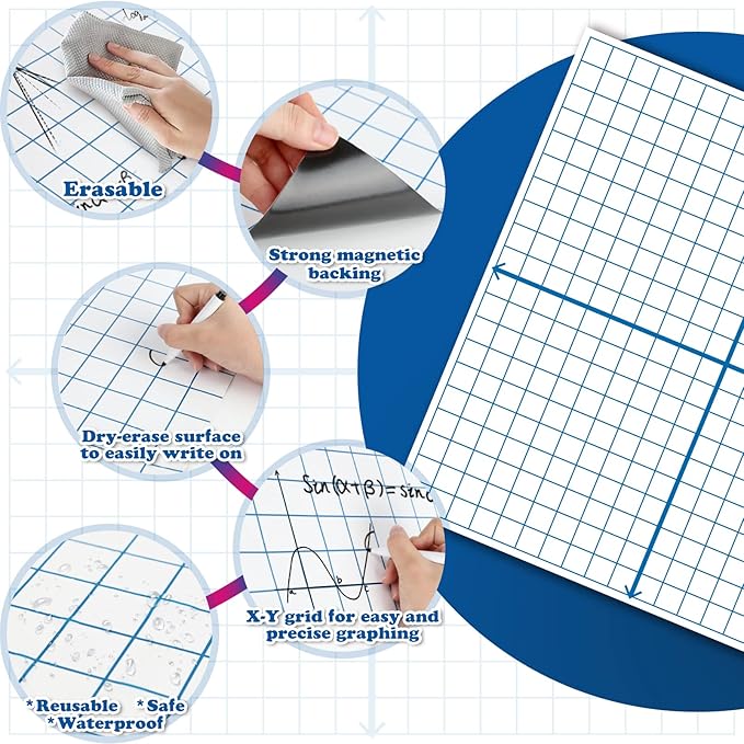Aizweb Giant Magnetic XY Coordinate Dry Erase Grid, Magnetic Whiteboard - Image 3