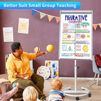 maxtek Mobile Dry Erase Board – 40x28 inches Magnetic Portable Whiteboard Stand - Image 2