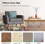 Anidaroel Office Chair Mat for Hardwood Floor, Anti-Slip Computer Chair Mat - Image 3