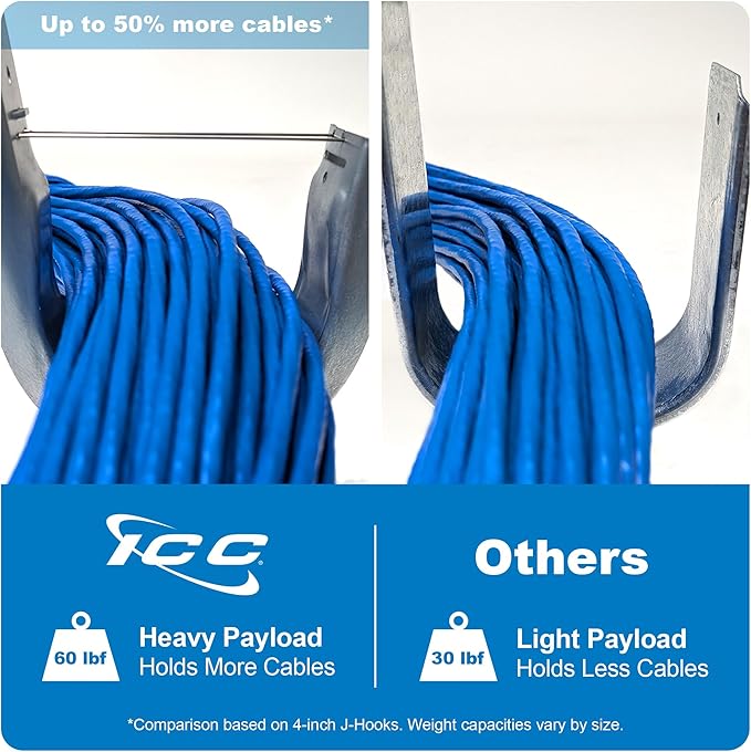 ICC Batwing J Hook 2” with Retainer Clip - Image 3