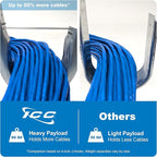 ICC 4-Inch Wall Mount J-Hook – 25-Pack, Cable Support Hooks - Image 3