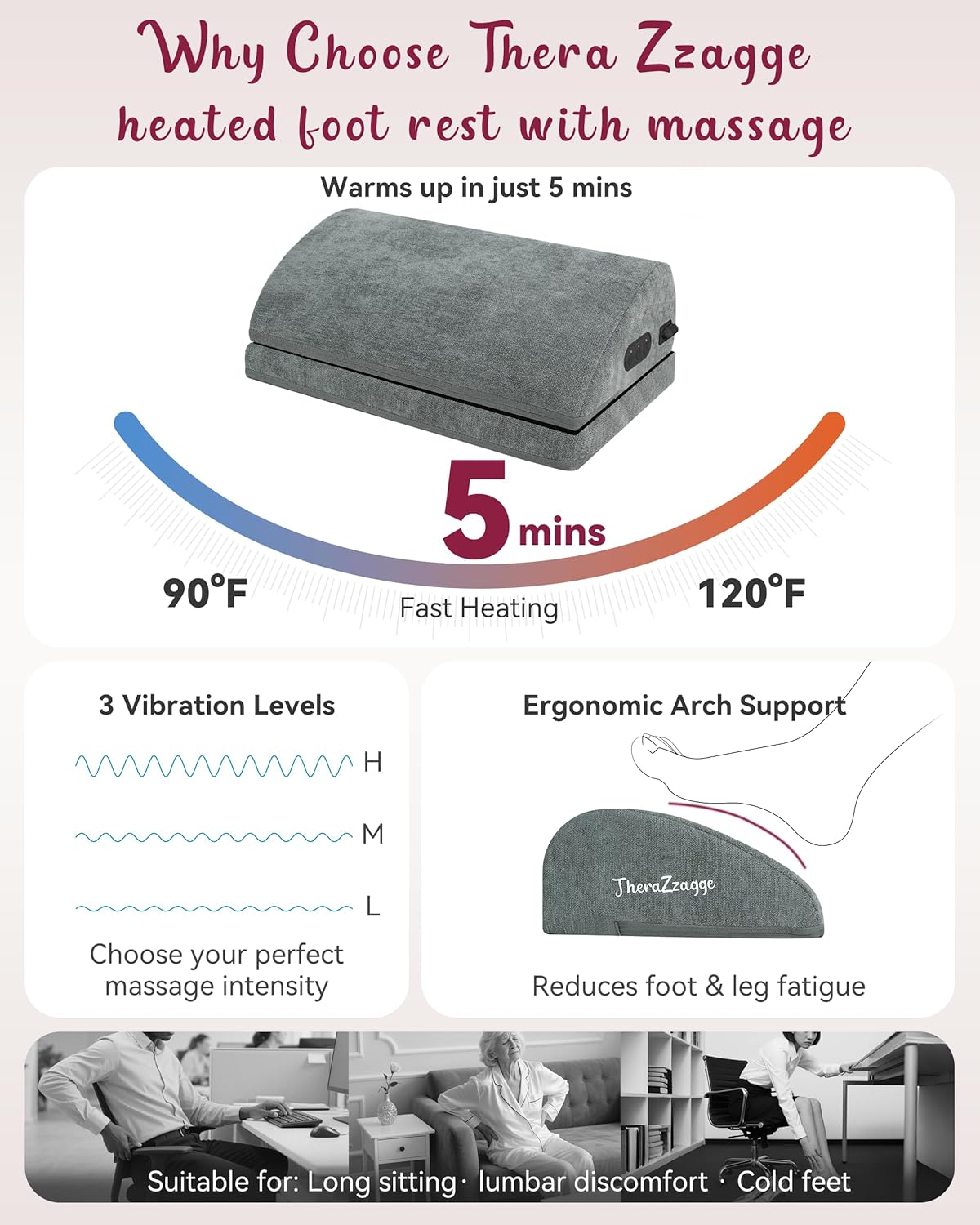 Heated Foot Rest for Under Desk at Work, Foot Stool,Gifts