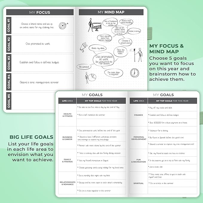 Clever Fox Planner – Undated Weekly & Monthly Planner - Image 6