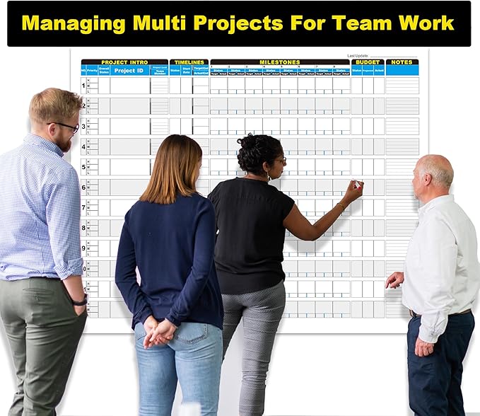 Large Project Management Vision Board, Laminated Wall Planner - Image 2
