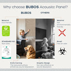 BUBOS Large Acoustic Panels, Self-adhesive Sound Absorbing Panels Decorative - Image 4