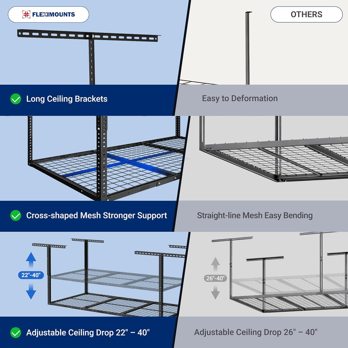 fleximounts 3x6 overhead garage storage adjustable ceiling rack, close-up detail