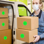 2 Inch Color Coding Round Labels - Image 6