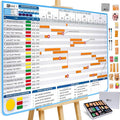 PMXBOARD Gantt Chart Project Whiteboard Kit | 668 Magnetic Pieces and Easel | by pmxboard-makethingsvisual