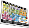 Weather-Proof Aluminum School Playground Communication Board by SmartySymbolsCommunication