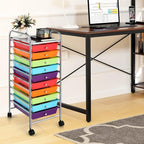 GLACER 10 Drawers Rolling Cart, Storage Cart - Image 2