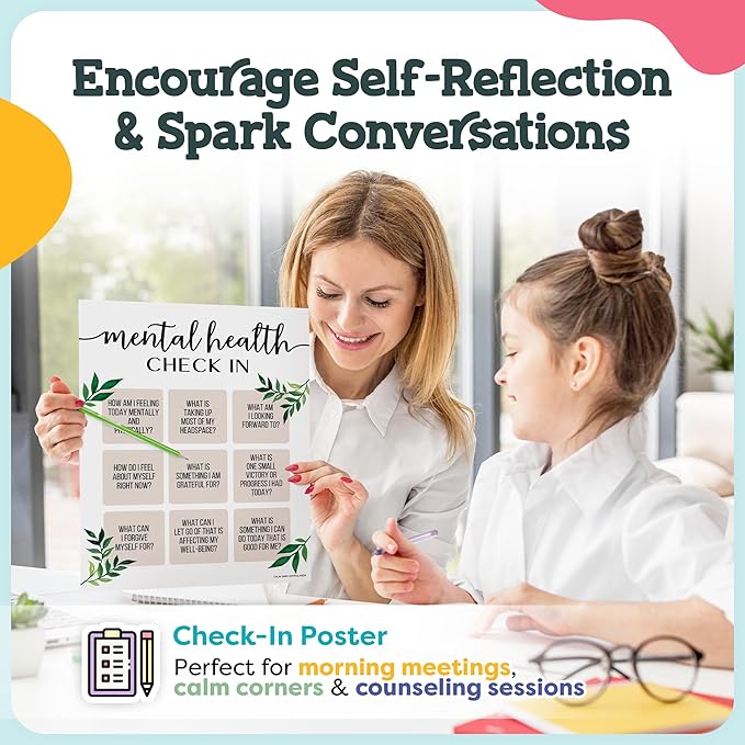 Mental Health Posters - Image 4