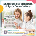 Mental Health Posters - Image 4