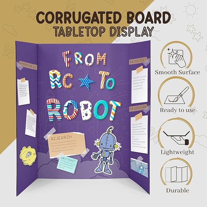 White Trifold Presentation Board 36" x 48" Self-Adhesive Science Subtitles - Image 3