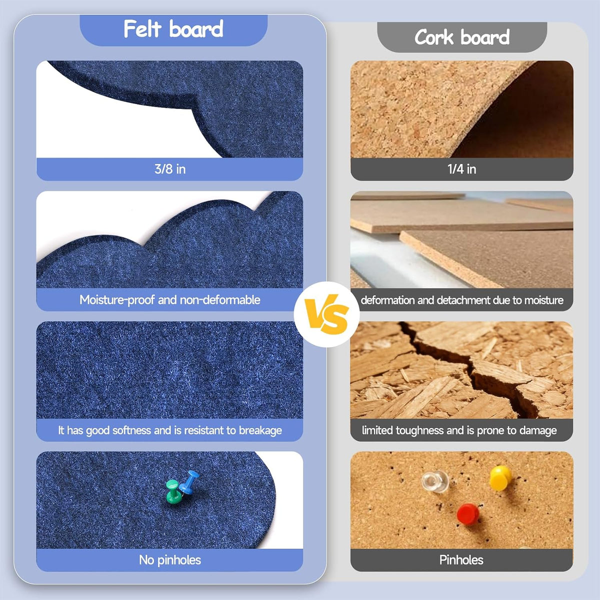 Felt Bulletin Board 36" x 24" Cork Board Alternative,Decorative Fel...