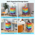 Giantex 6 Storage Drawer Cart Rolling Organizer Cart - Image 6
