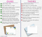 Personalized Floral Stationary - Image 5