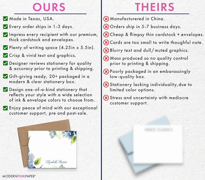 Personalized Floral Stationary - Image 5