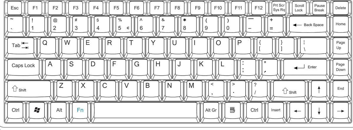 Perixx PERIBOARD-505H Wired Mini Keyboard with Built-in Trackball, 0.55 Inch ...