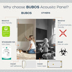 BUBOS 4 PCS Acoustic Panels, 23.6''x11.8'' Fabric Soundproof Wall Panels - Image 4