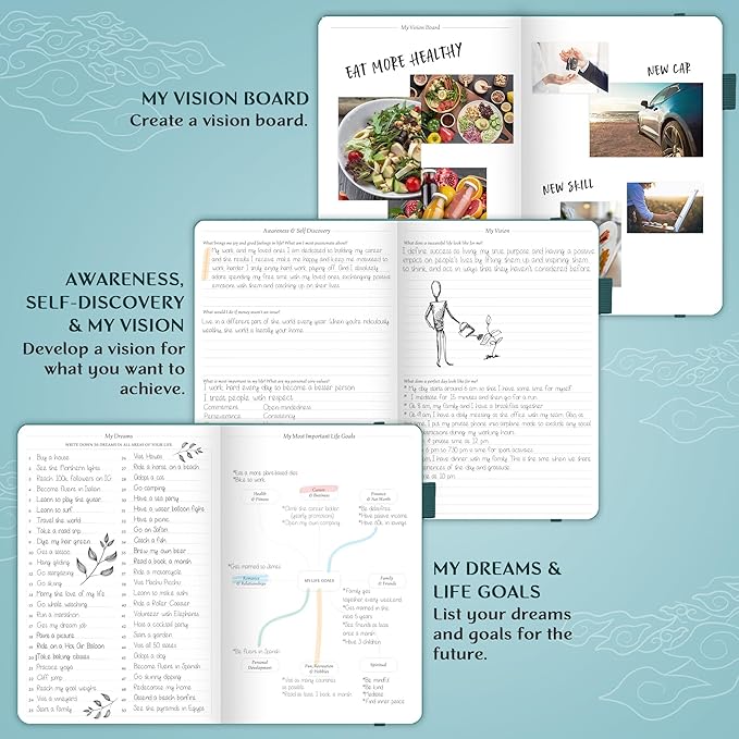 Legend Planner – Weekly & Monthly Life Planner to Hit Your Goals & Live - Image 4