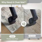 Office Chair Mat for Hardwood Tile Floor, Abstract 36"X 48" Desk Mats for - Image 5