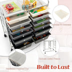 LDAILY 12 Drawer Rolling Storage Cart, Craft Cart Organizer on Wheels w/Metal - Image 7