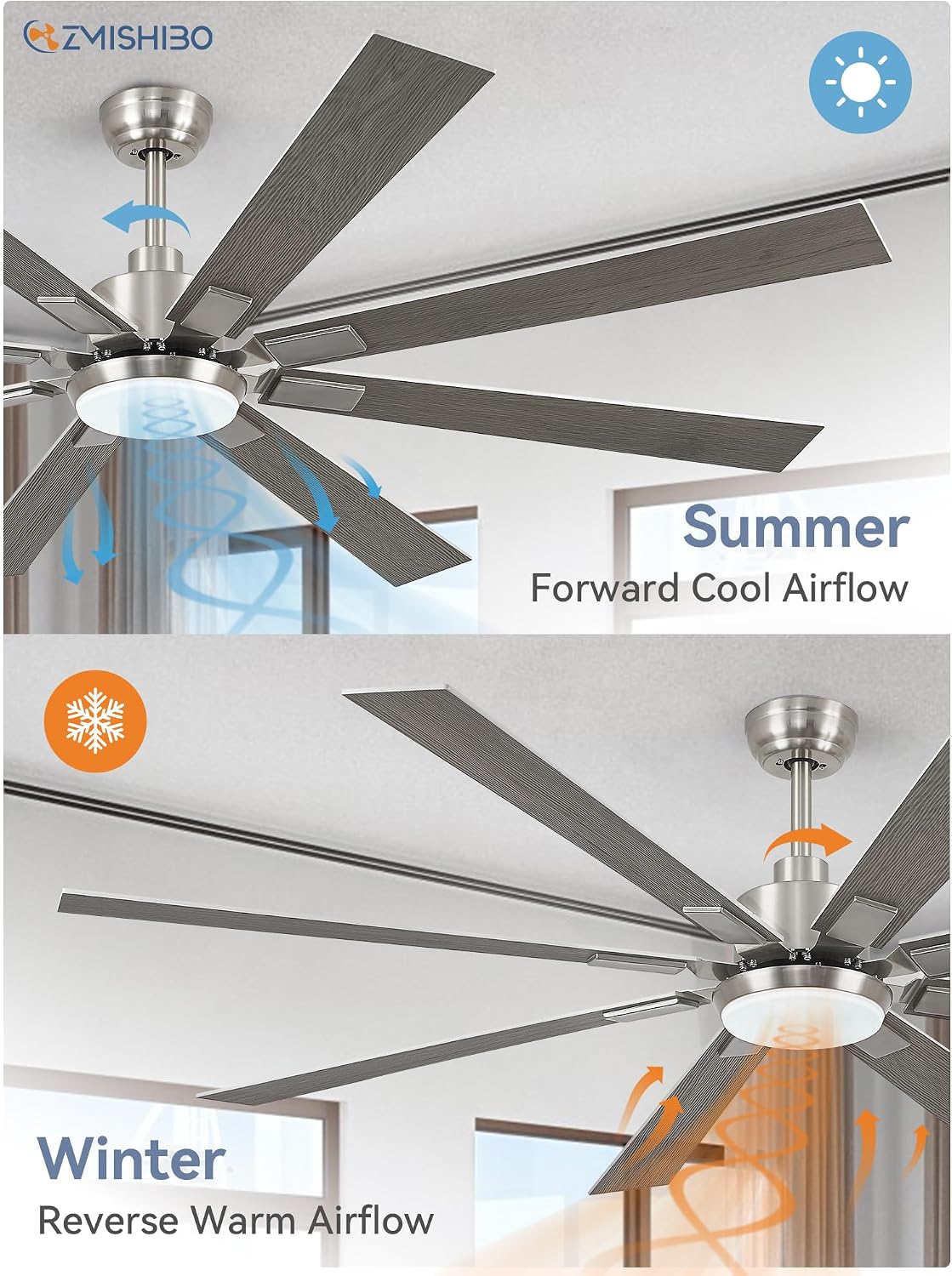 zmishibo 72” modern ceiling fan with light, remote on a desk or shelf