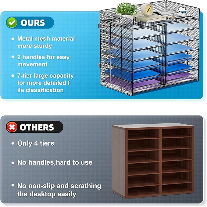 Lavatino 7 Tier Paper Organizer - Image 2