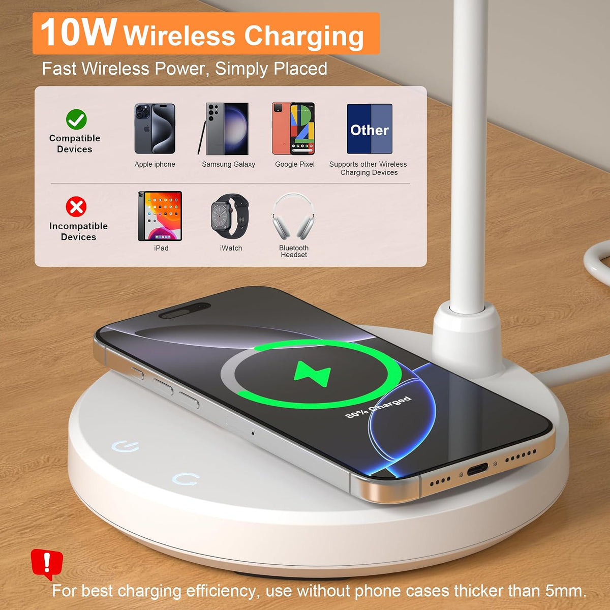 LED Desk Lamp for Home Office with Wireless Charger, White