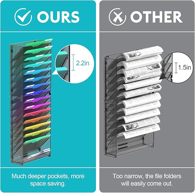 samstar 16 Tier Wall File Organizer Hanging Wall File Holder Wall Mount Paper - Image 2