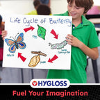 Hygloss Medium Poster Board 11x14 - Image 6