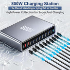 800W USB C Fast Charger Block, Dual PD3.1 140W 10 Port USB Charging Station - Image 3