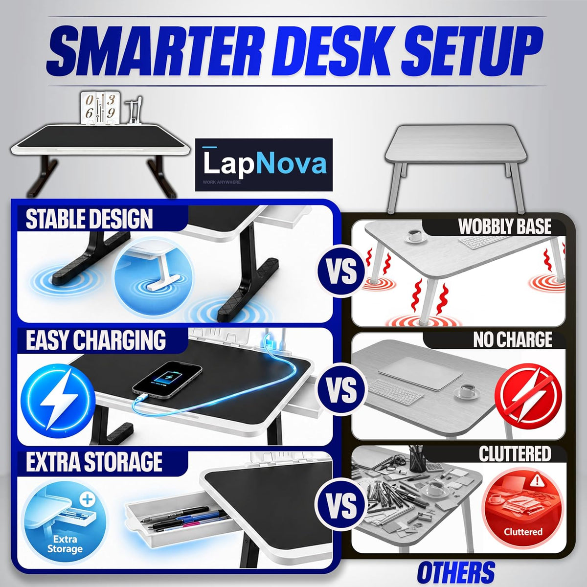 USB-C LED Light Foldable Lap Desk with LED Lamp, Cooling Fan & Book Stand...