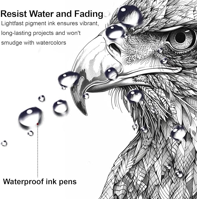 Micro Fineliner Drawing Art Pens, 12 Assorted Sizes, Waterproof Archival Ink - Image 5
