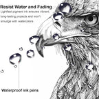 Micro Fineliner Drawing Art Pens, 12 Assorted Sizes, Waterproof Archival Ink - Image 5