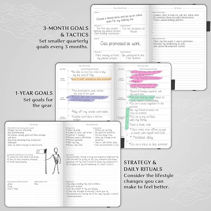 Legend Planner – Weekly & Monthly Life Planner to Hit Your Goals & Live - Image 5