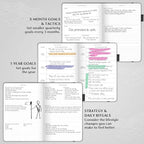 Legend Planner – Weekly & Monthly Life Planner to Hit Your Goals & Live - Image 5