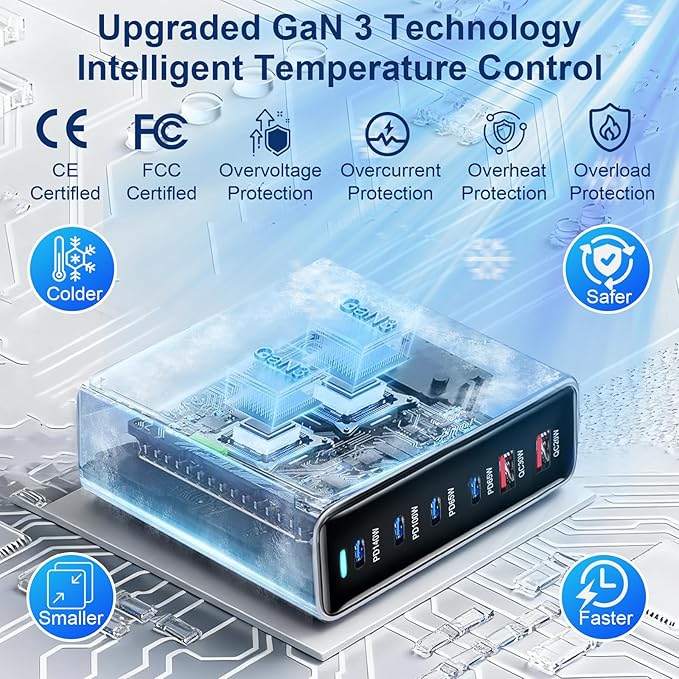 420W USB C Fast Charger Block, PD3.1 140W 6 Port USB Charging Station, GaN Ⅲ - Image 5