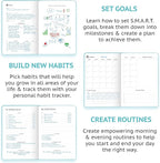 Wyze Planner Undated Daily Planner – 1-Year B5 Productivity Organizer - Image 3