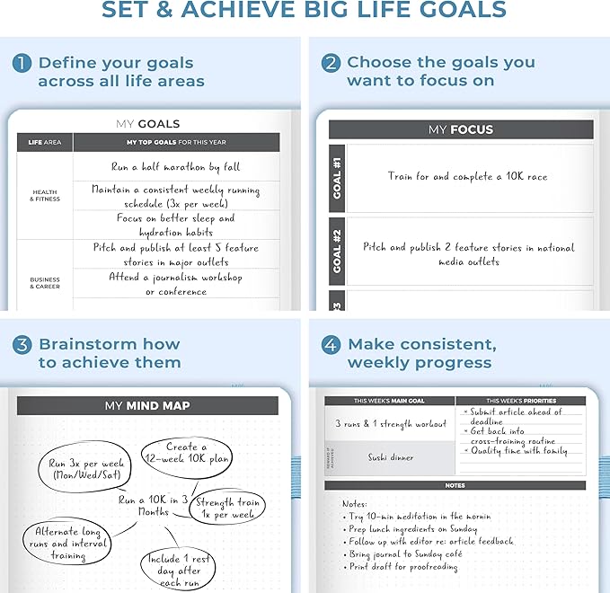 Clever Fox Planner Large – Undated Weekly & Monthly Planner - Image 8