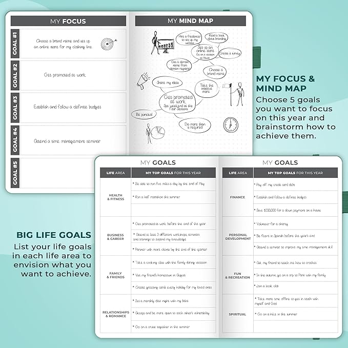 Clever Fox Planner – Undated Weekly & Monthly Planner - Image 6