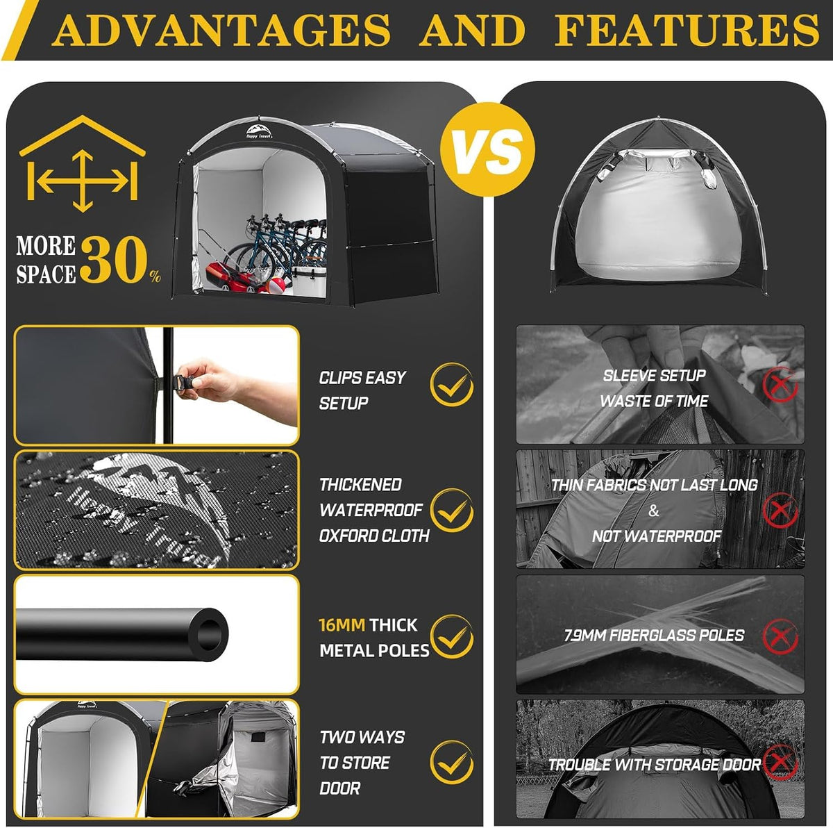 happy travel bike storage shed tent, waterproof portable, close-up detail