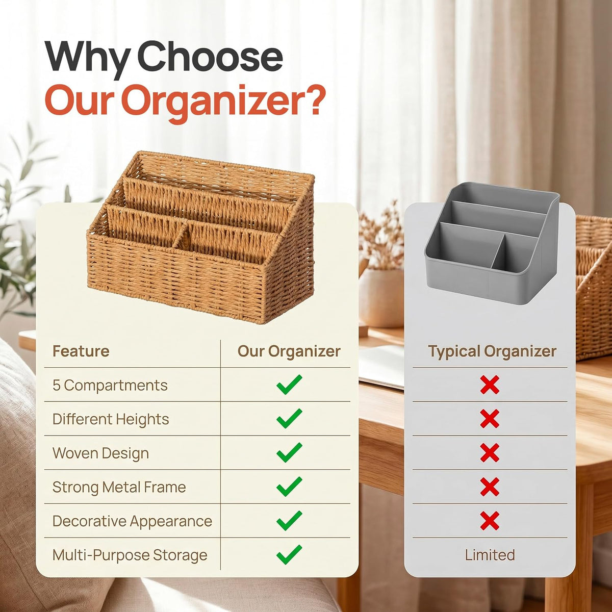 WICKERWISE Handwoven Paper Rope Desktop Organizer for Mail & Files, Natural