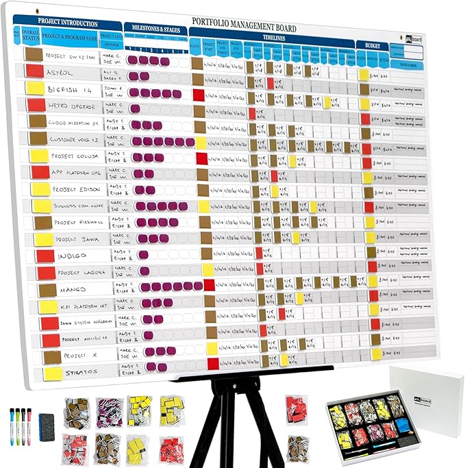 PMXBOARD Portfolio Project Management Board Set – Magnetic Whiteboard by pmxboard-makethingsvisual